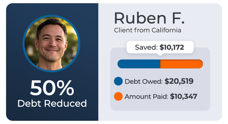 Creditassociates 23 Ruben f. - client from california - saved $10,172