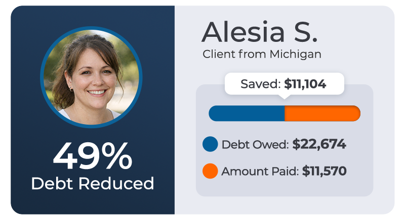 Creditassociates 22 Alesia s. - client from michigan - saved $11,104