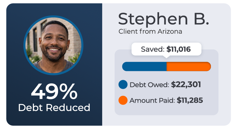 Creditassociates 21 Stephen b. - client from arizona - saved $11,016