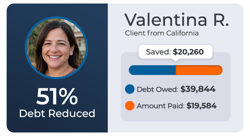 Creditassociates 17 Valentina r. - client from california - saved $20,260