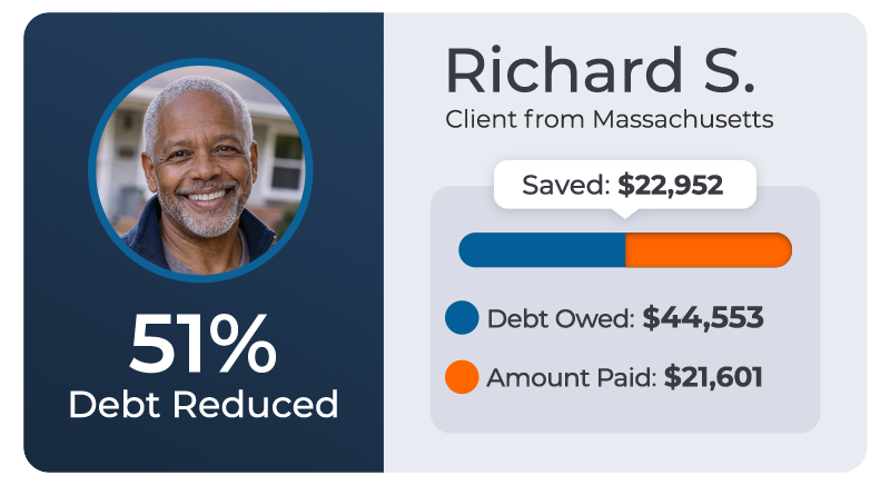 Creditassociates 18 Richard s. - client from massachusetts - saved $22,952
